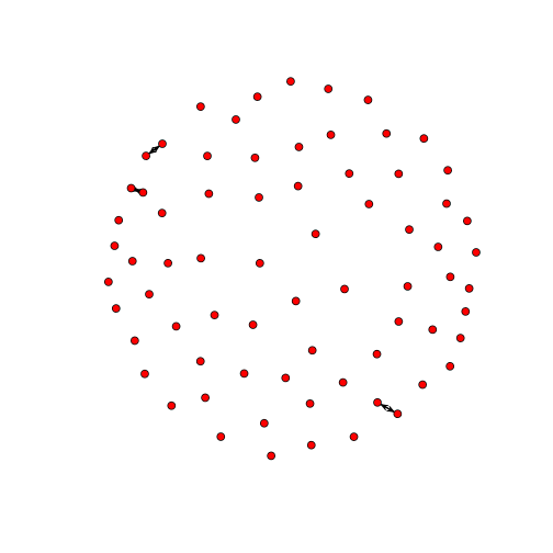 plot of chunk plot_network
